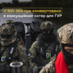 ₴2,500,000 Fundraised in Britain – Converted into an Evacuation Boat for Defense Intelligence